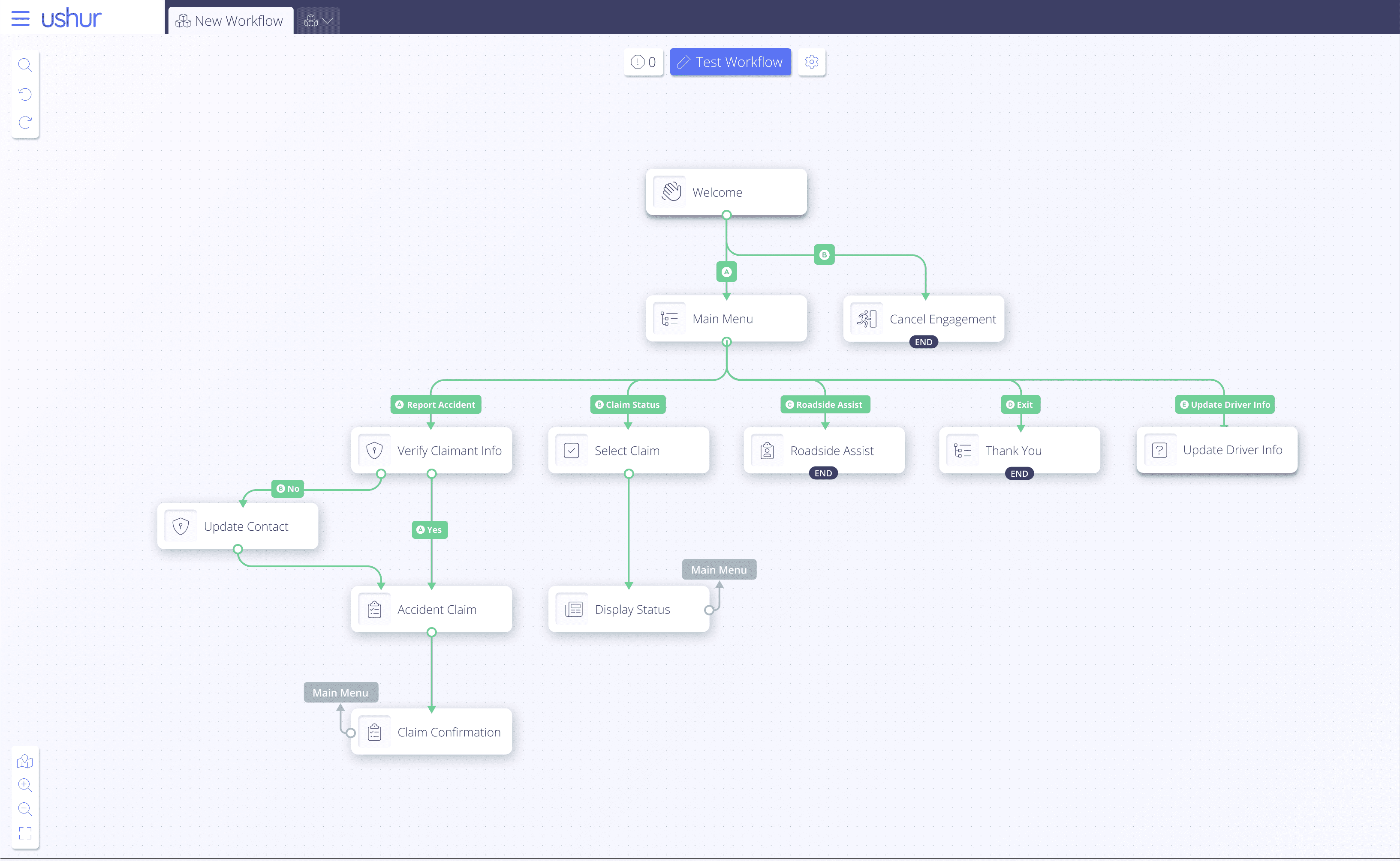 UshurX no-code builder for quick deployment